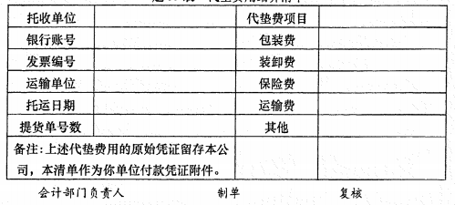 中山2022年上半年自考《会计制度设计》真题及答案